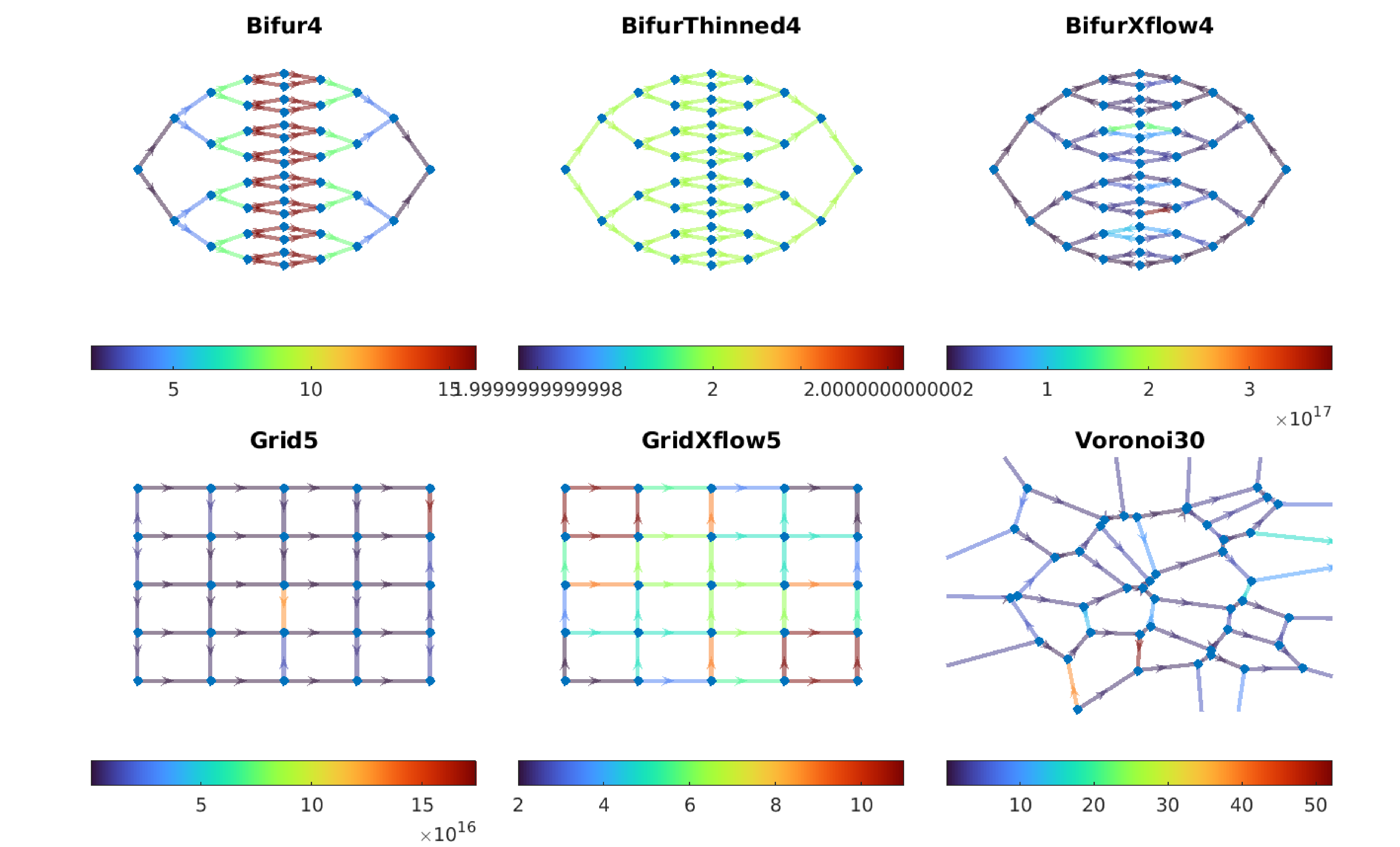 A selection of toy vascular networks